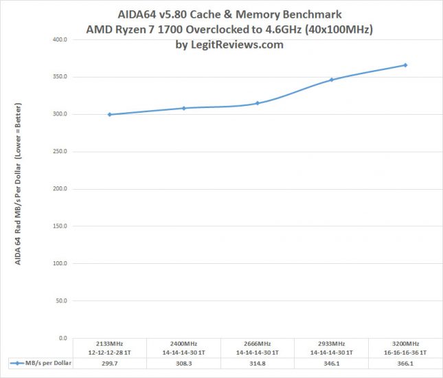 memory-pricing-645x550.jpg