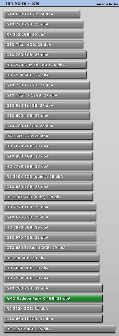 fannoise_idle.gif