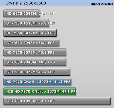 crysis2_2560_1600.gif