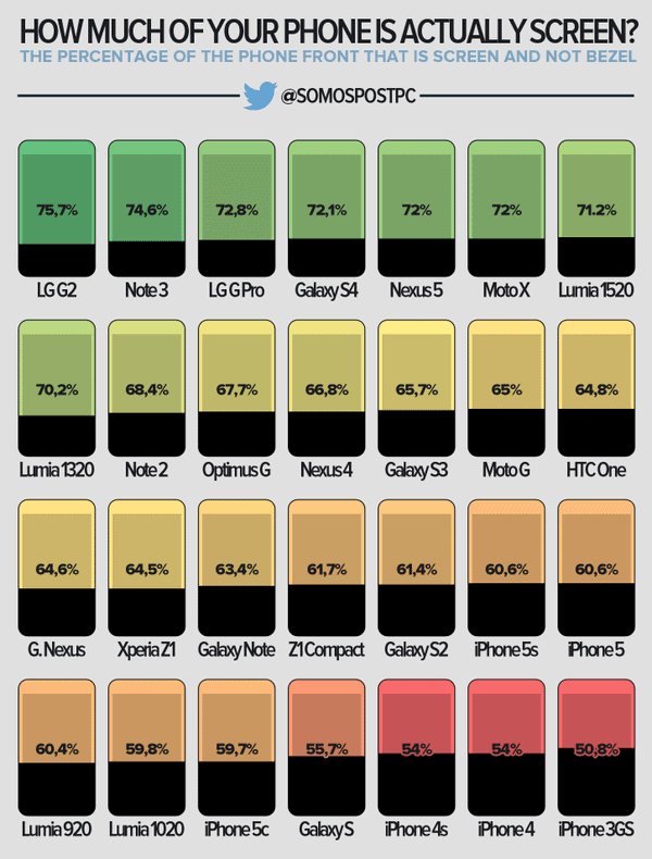 screen-infographic.png