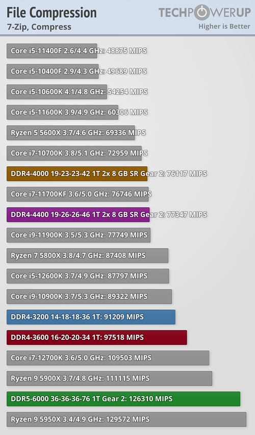 7zip-pack.png