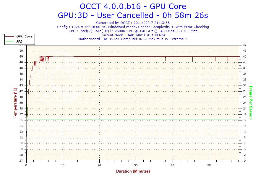2011-09-17-21h13-GPUCore.png
