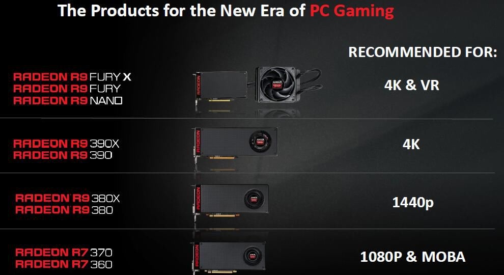 AMD-Radeon-R9-380-Market-Positioning.jpg