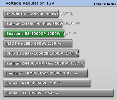 regulation_12v.gif