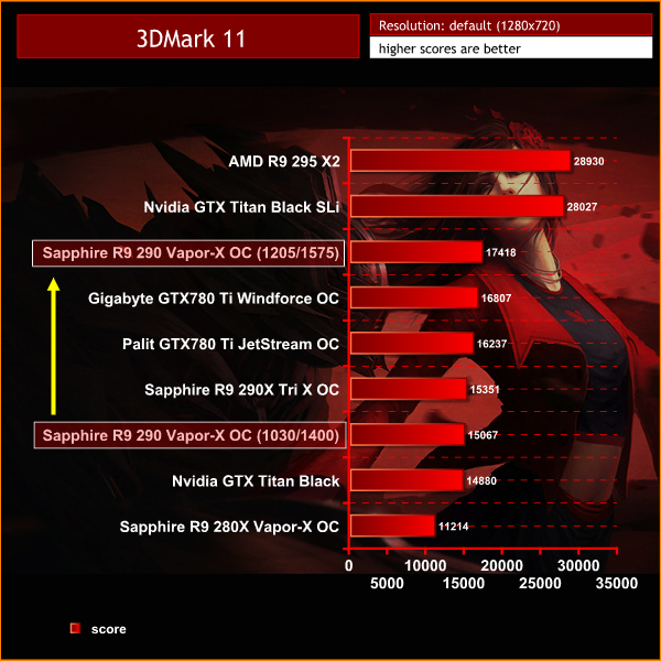 3dmark11oc2.png
