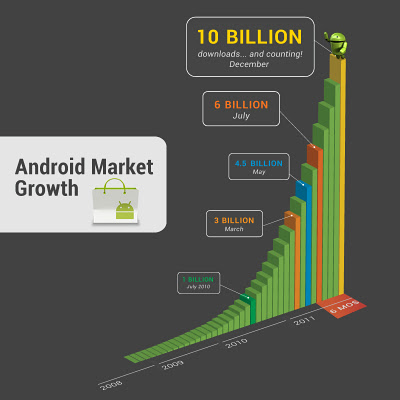 its-over-ten-billion.jpg