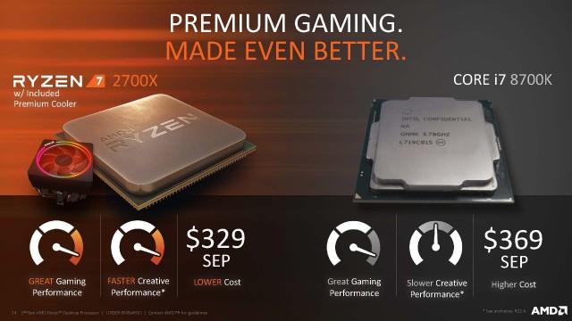 2nd_gen_amd_ryzen_desktop_processor_page_14-jpg.68065