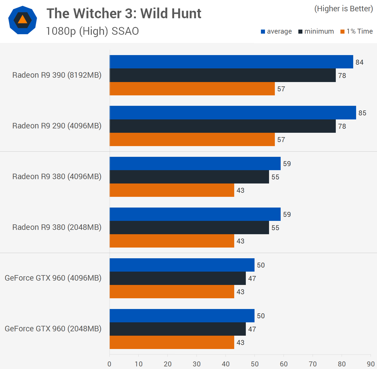 Witcher_03.png