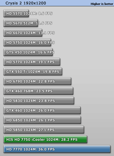 crysis2_1920_1200.gif