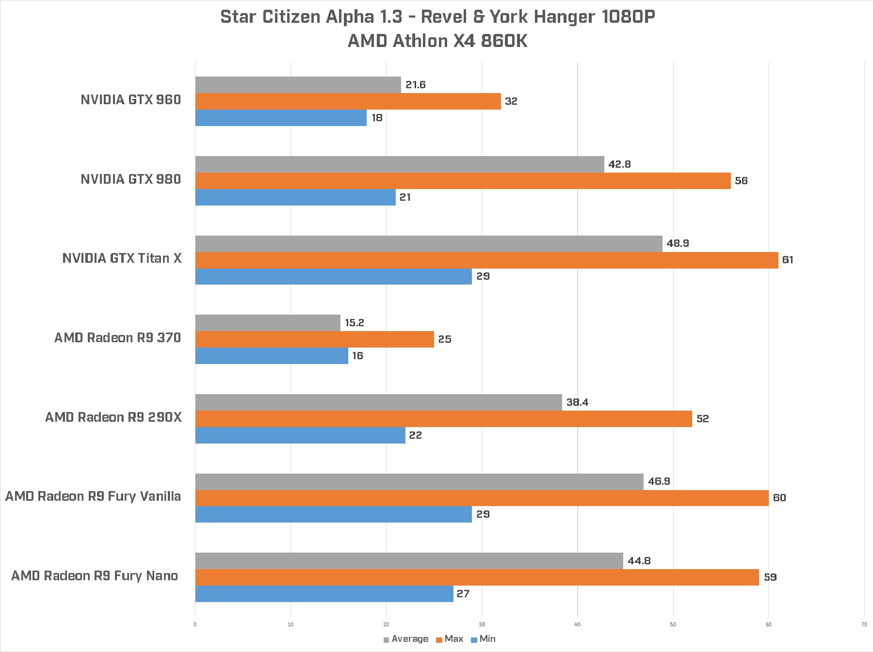 AMD-Hanger-1080P.jpg