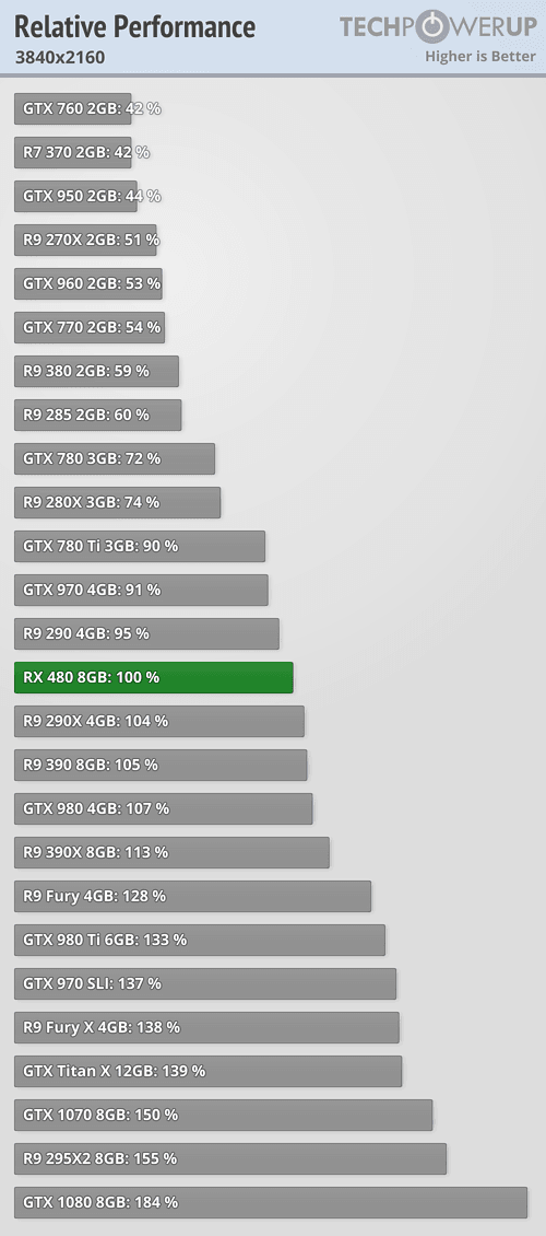 perfrel_3840_2160.png