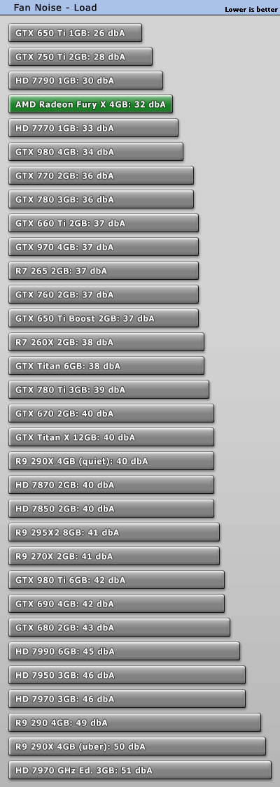fannoise_load.gif