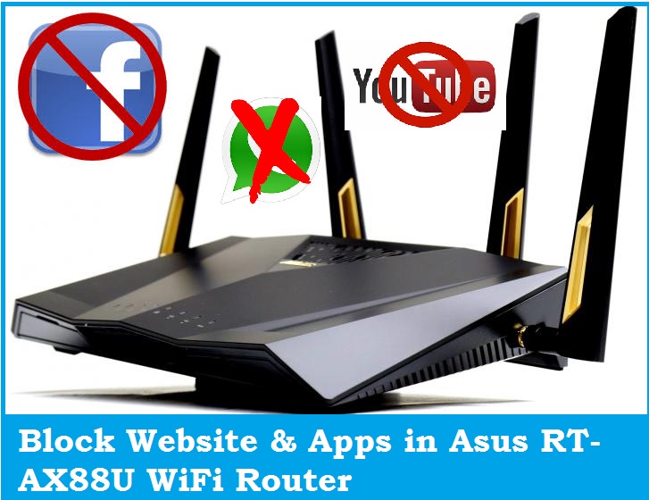 Using a router to block a modem