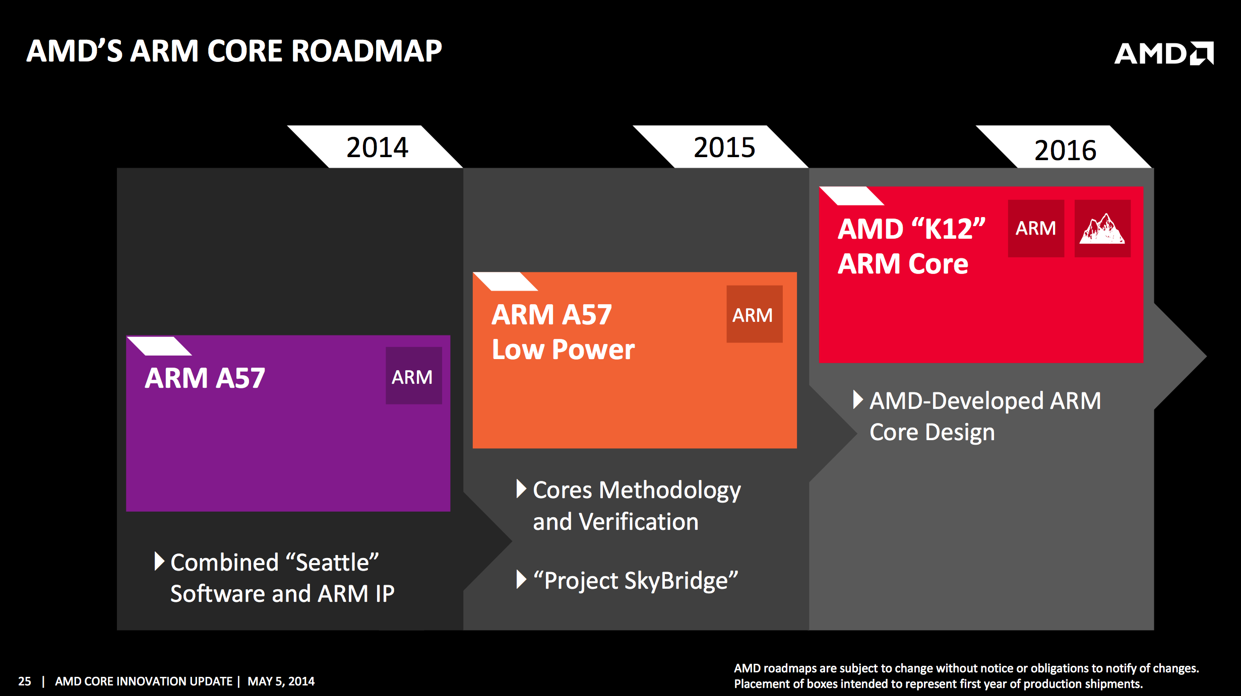 amd-k12-1.png