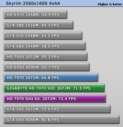 skyrim_2560_1600.gif