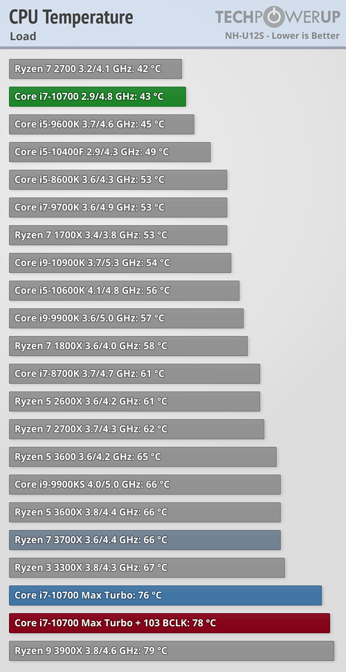 cpu-temperature.png