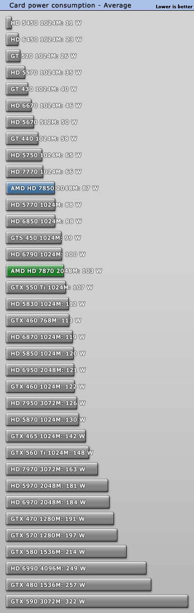 power_average.gif