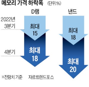 www.hankyung.com