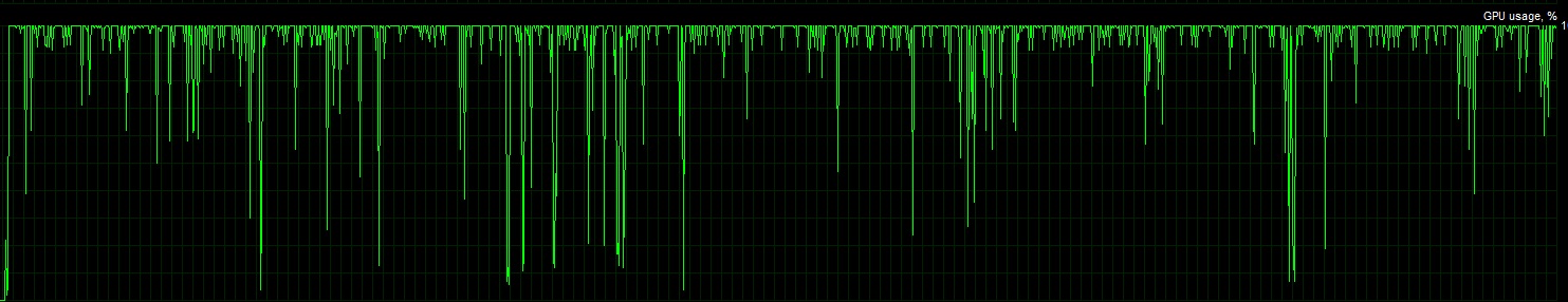 CPU_Bottleneck_BF4_3Ghz.jpg