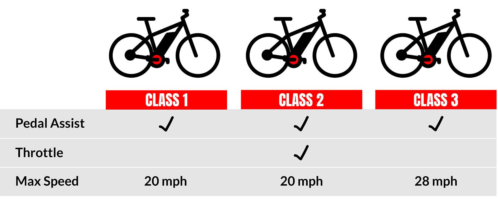 EbikeClass-01_1_copy.jpg