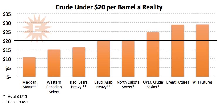 ECI-20-Crude.jpg