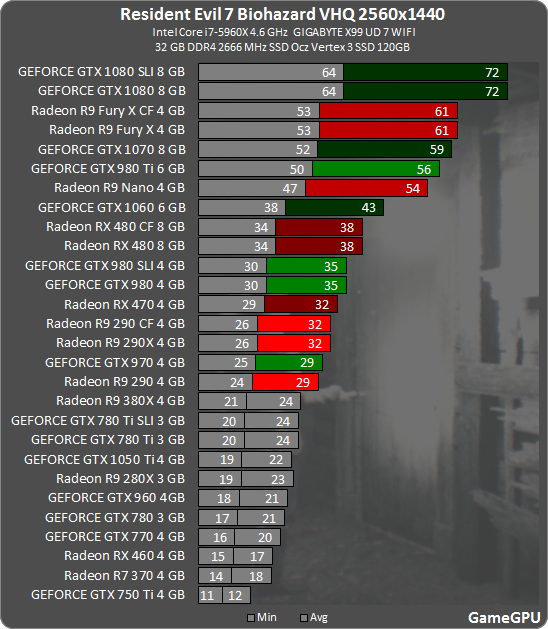 re7_2560.png