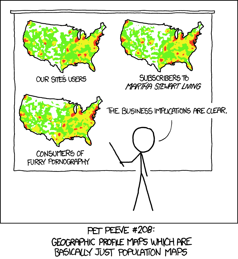 xkcd.com