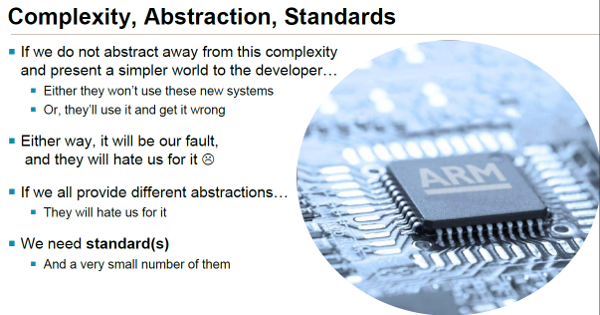 ARM_Standards_Slide.png