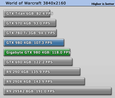 wow_3840_2160.gif