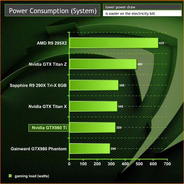 power-consumption4.png