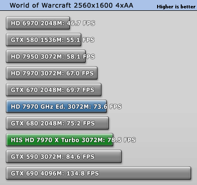 wow_2560_1600.gif