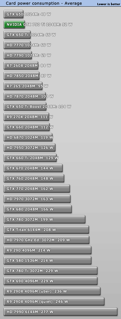 power_average.gif