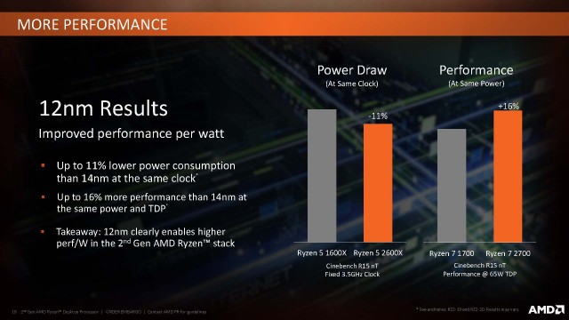 2nd_gen_amd_ryzen_desktop_processor_page_18-jpg.68069