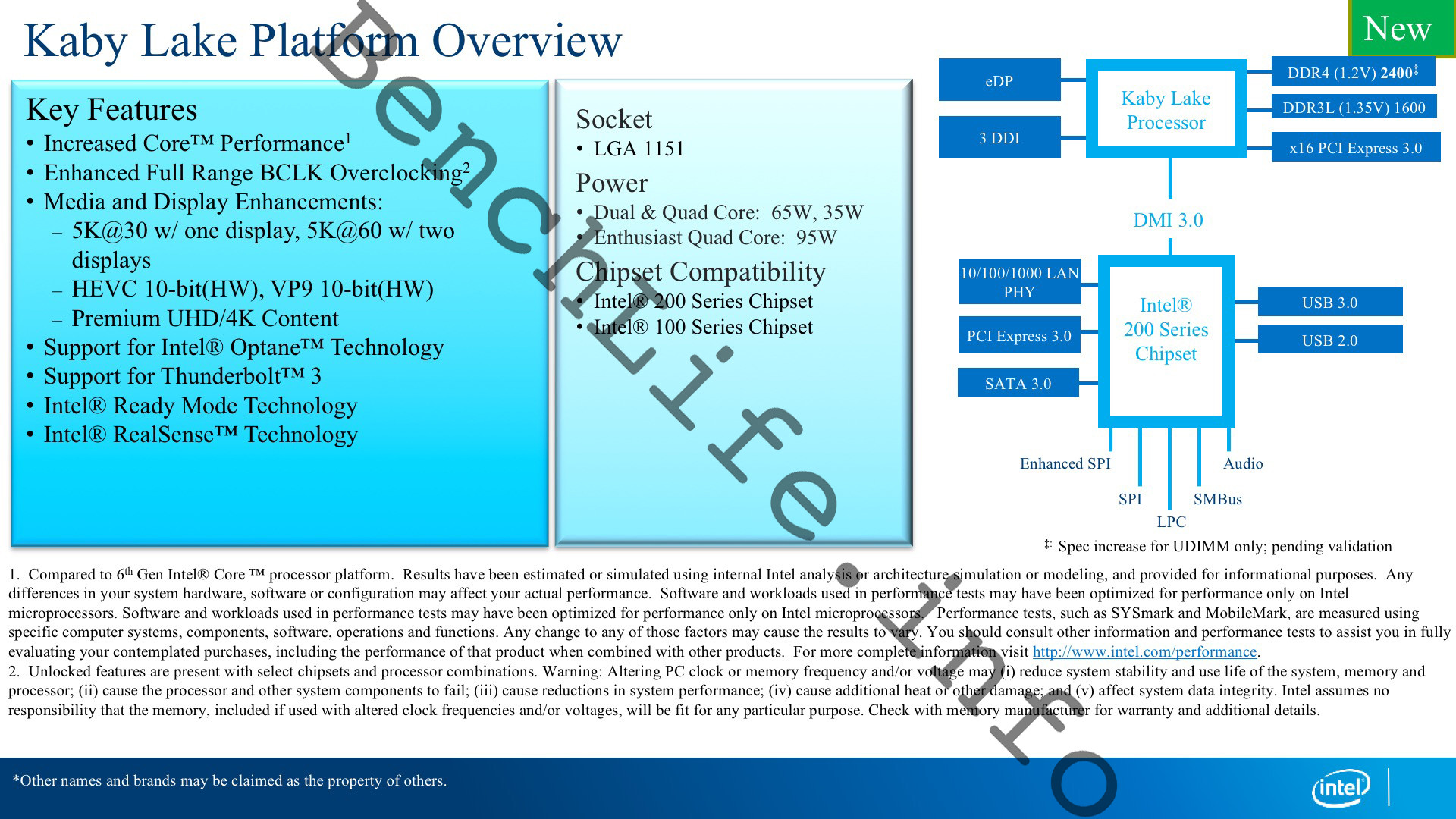 intel-roadmap-5q-002-1920x1080.jpg