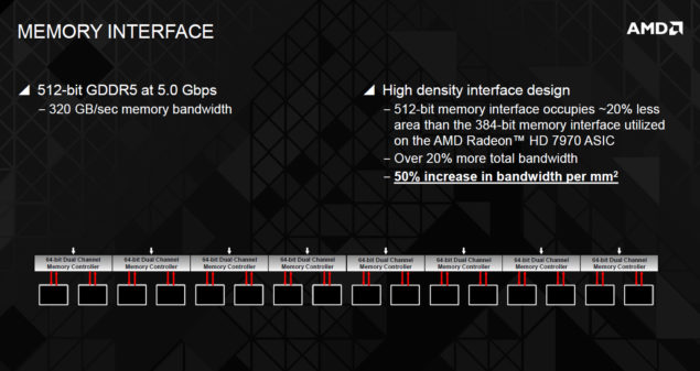 AMD-Hawaii-memory-interface-635x337.jpg