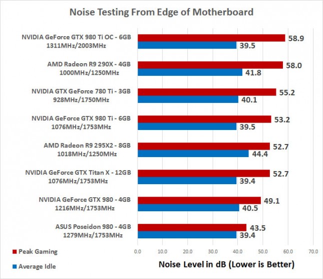 noise-645x556.jpg