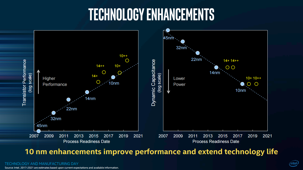 intel-10nm.png