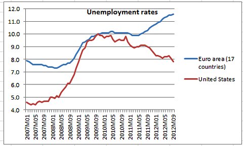 111712krugman1-blog480.jpg