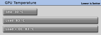 temp.gif