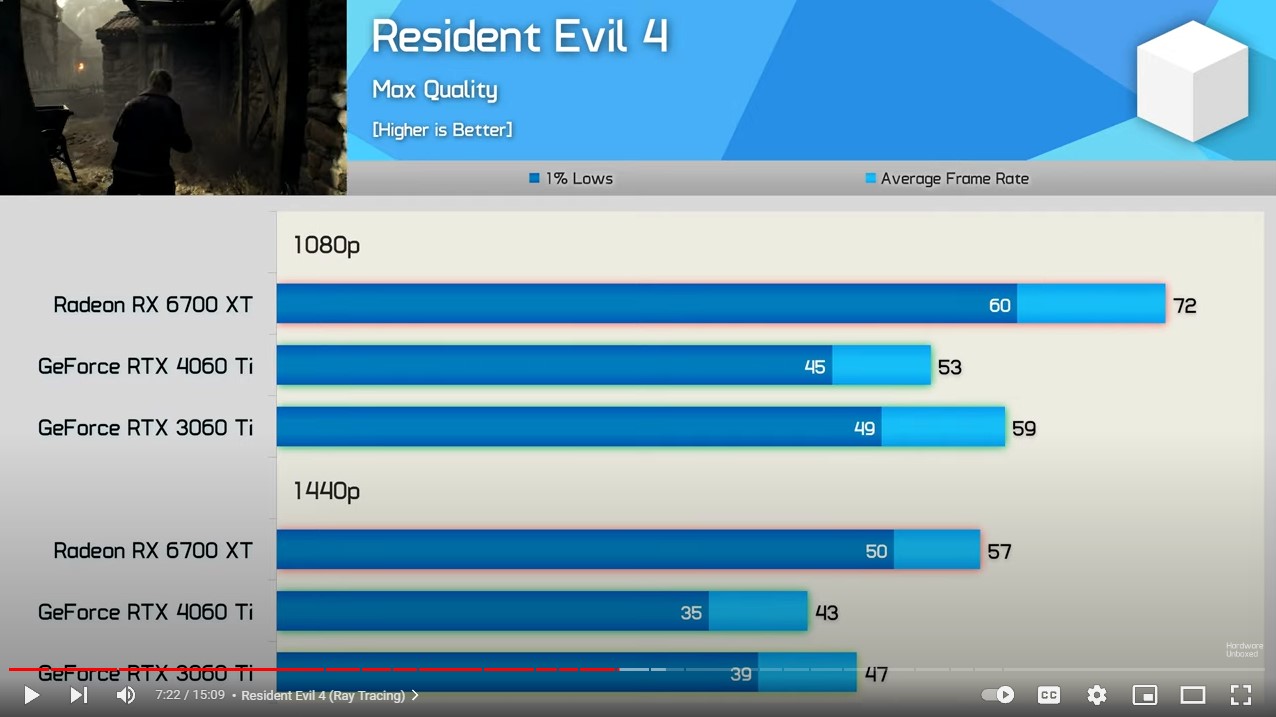 HWUB-RE4.jpg