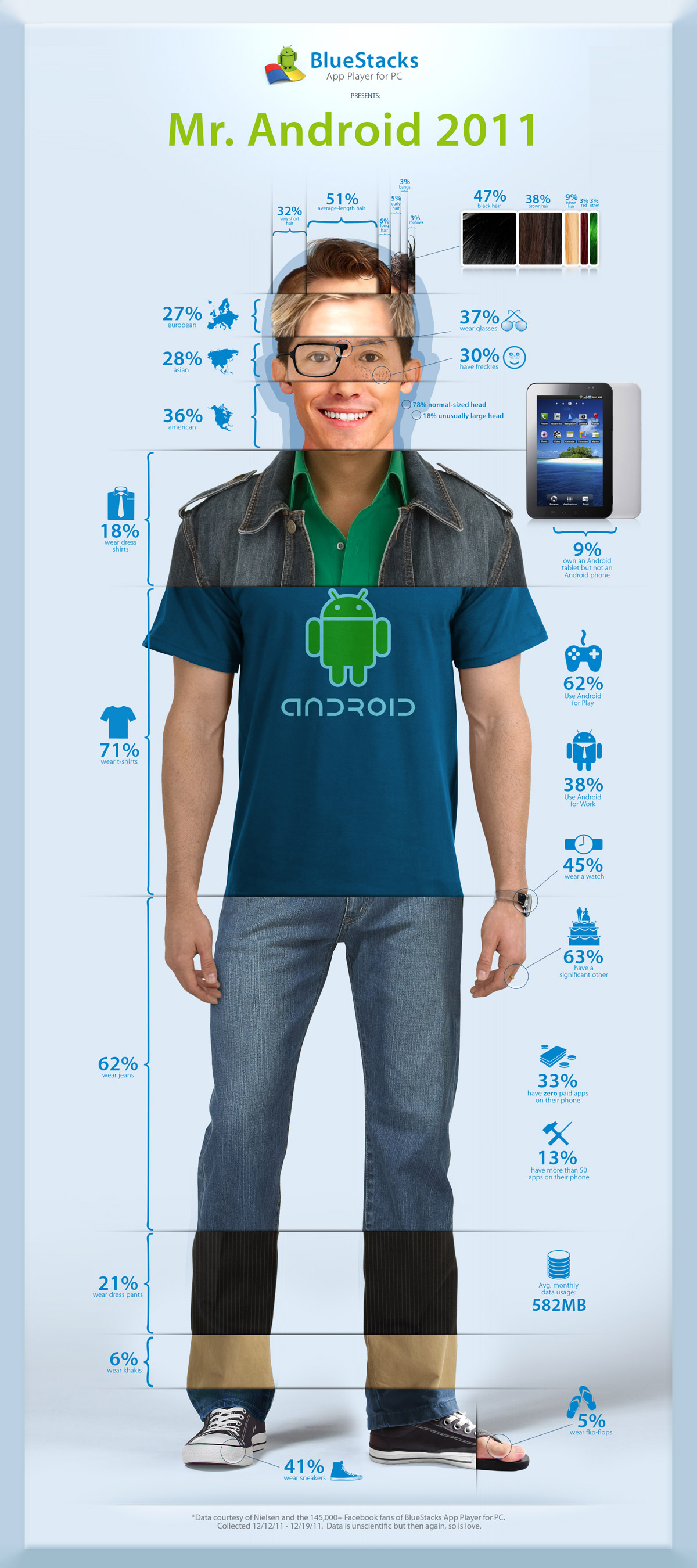 mr-android-big-new1.jpg