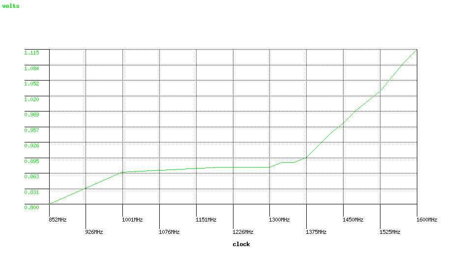 radeonscaling-01.png