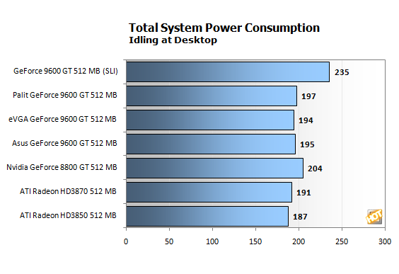poweridle.png