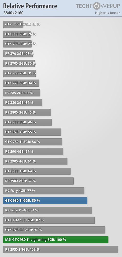 b9eff5a5_perfrel_3840_2160.png