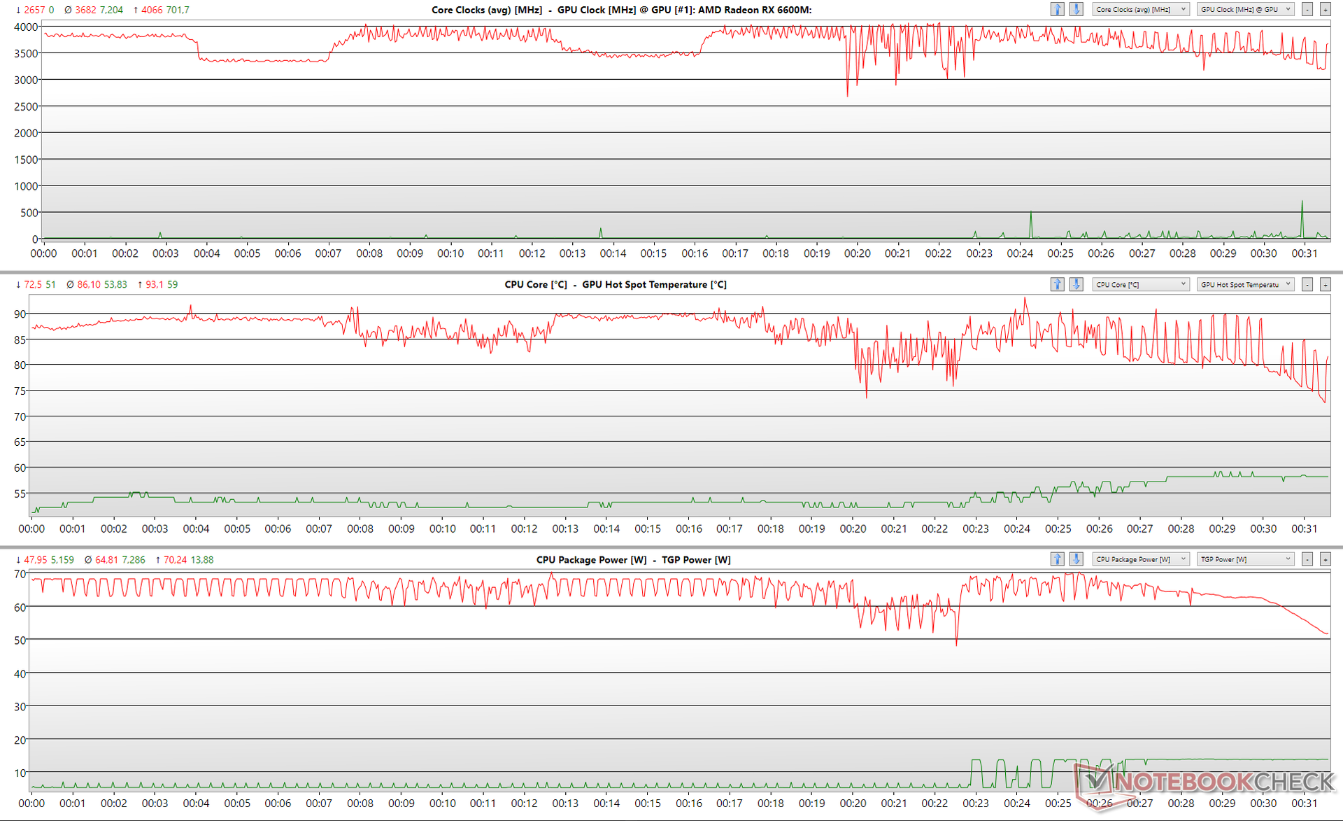 csm_hwinfo_prime9547_f40d32b465.png