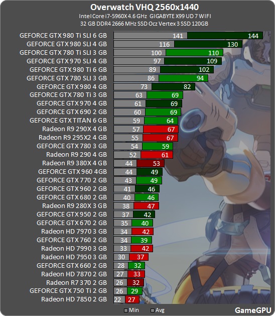 Overwatch_2560.jpg
