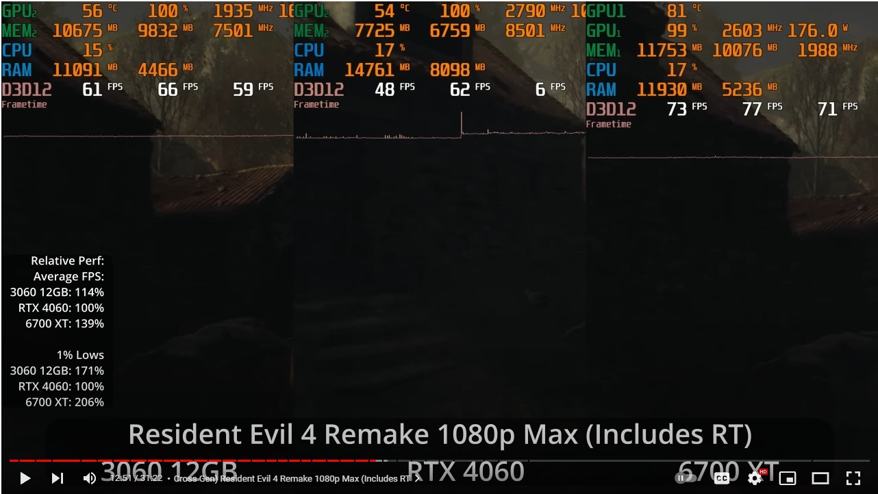 Daniel-Owen-RE4-1080p-Max-RT.jpg