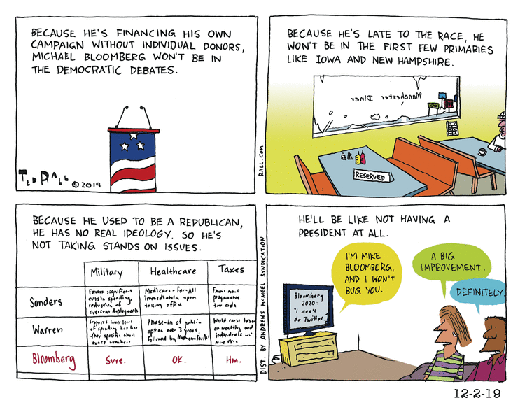 Ted Rall Comic Strip for December 02, 2019 