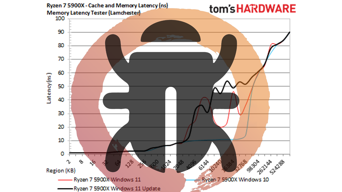 www.tomshardware.com