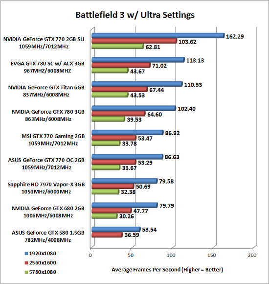 bf3.png